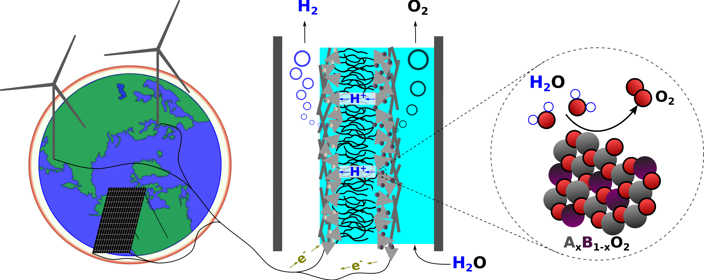 lab_schematic